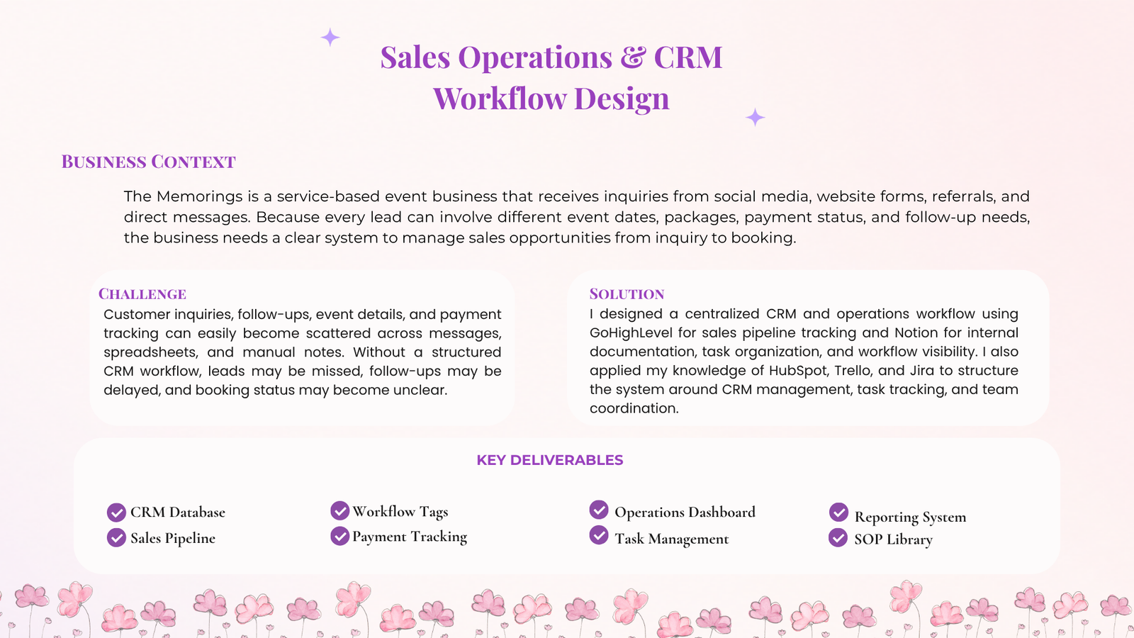 CRM, Sales, Pipeline & Operations Support case study slide 2