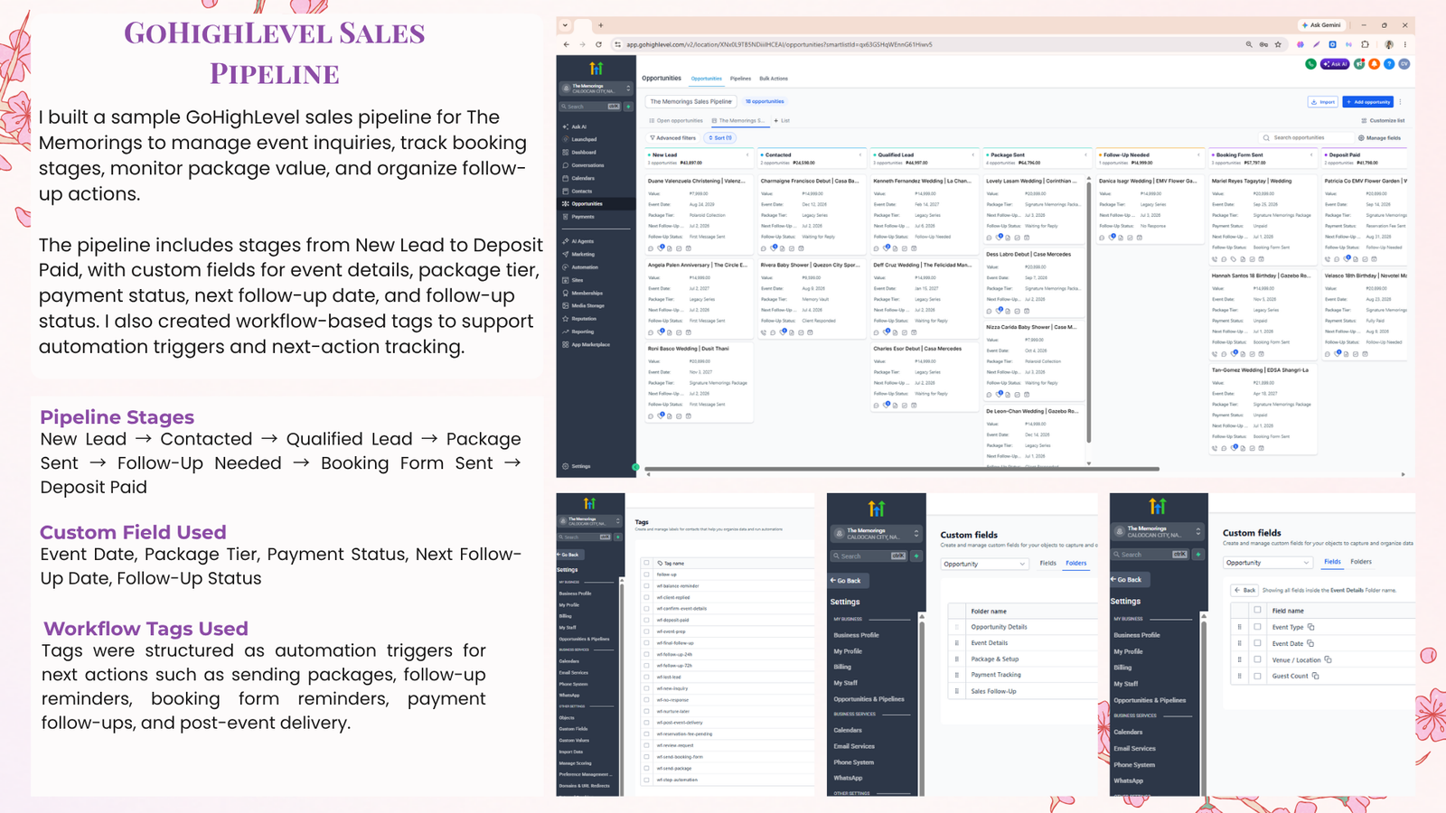 CRM, Sales, Pipeline & Operations Support case study slide 3