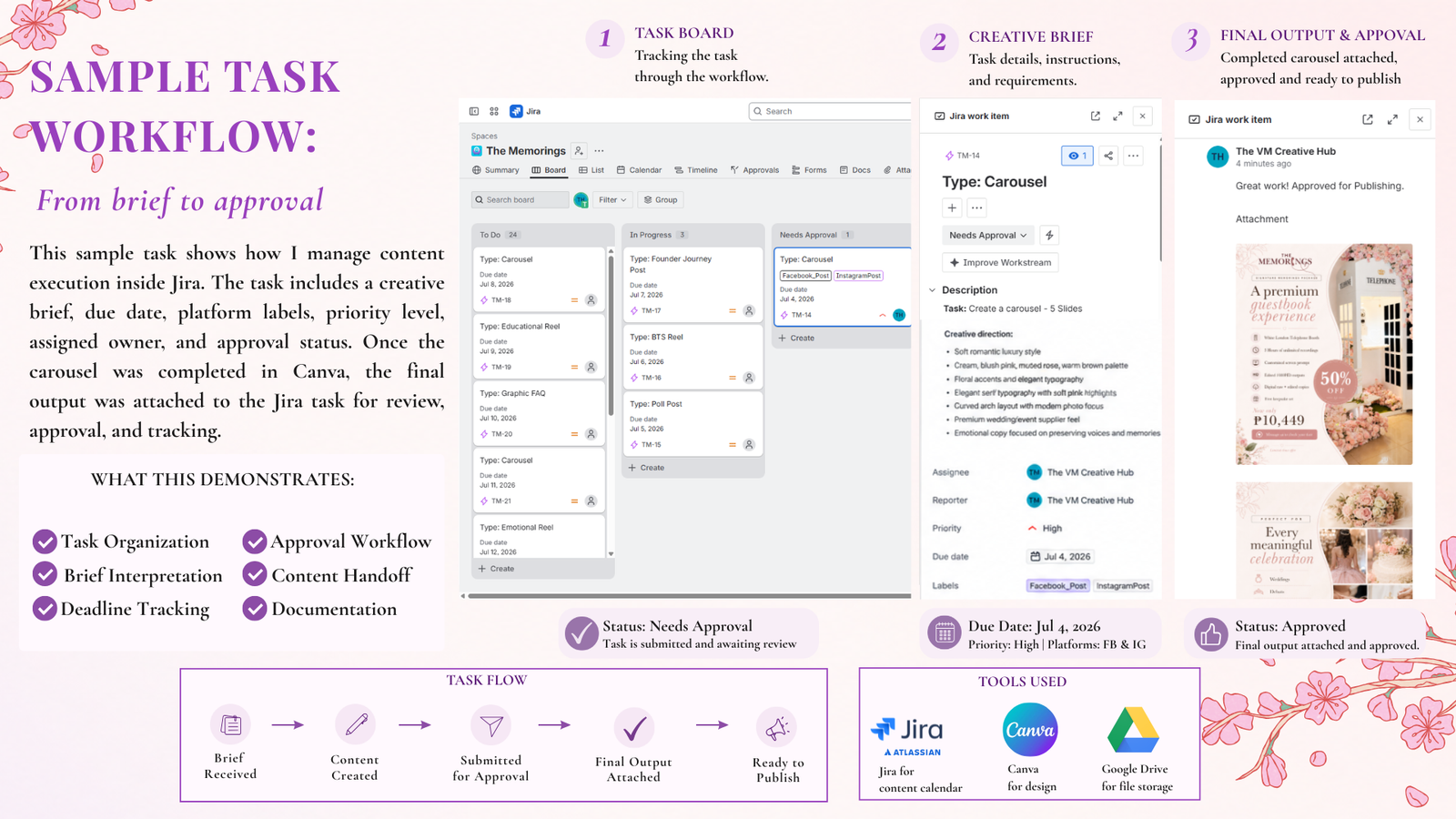 CRM, Sales, Pipeline & Operations Support case study slide 9