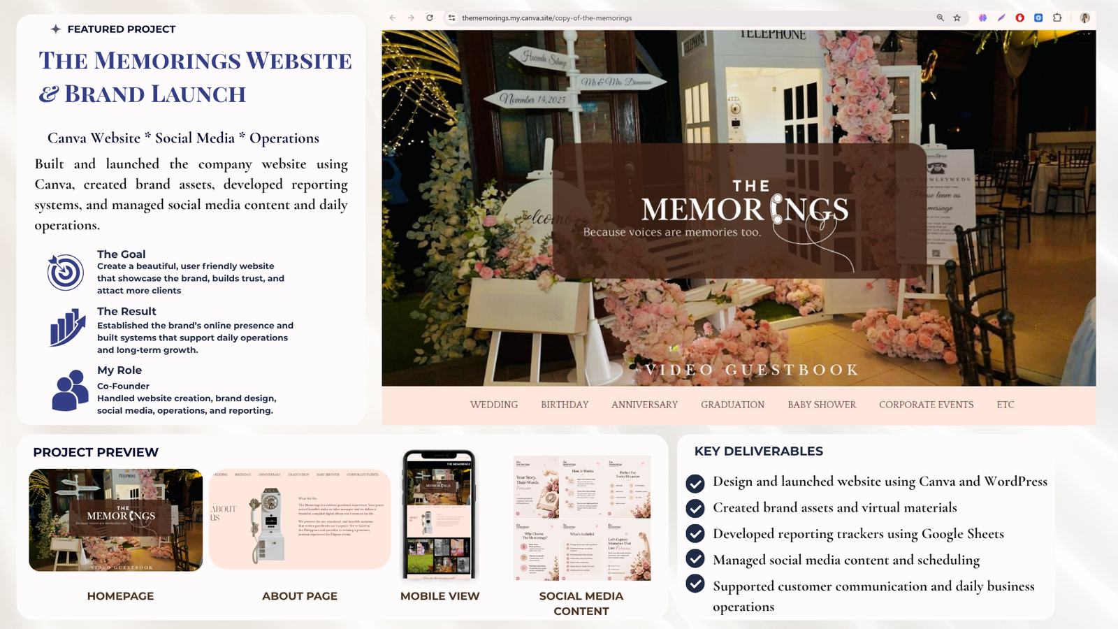 Memorings Website & Brand Launch case study slide 2